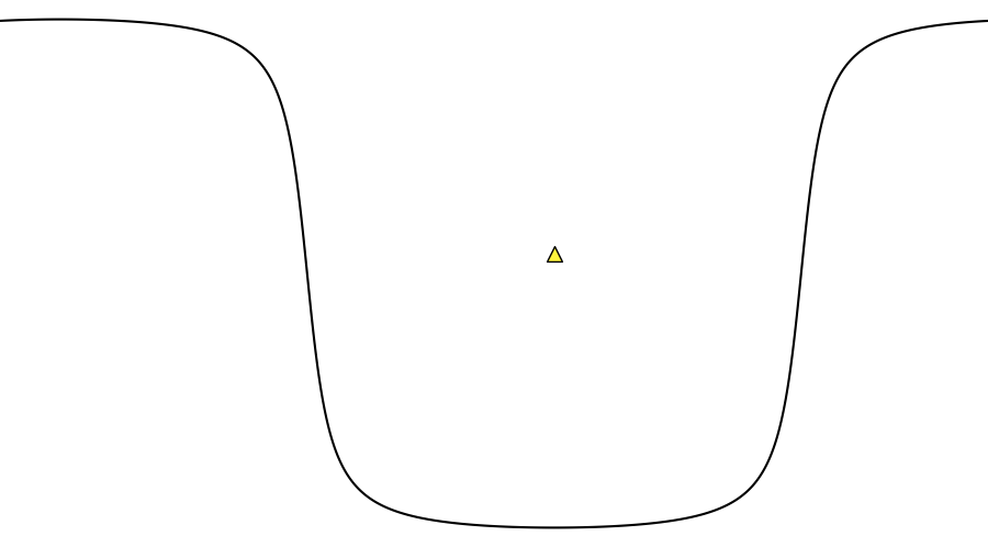 layer