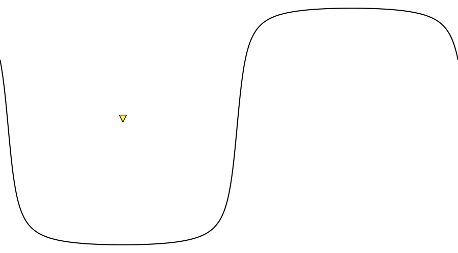 layer
