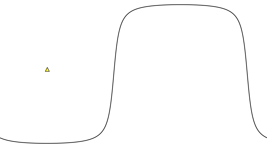layer