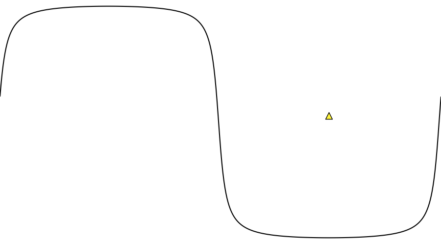 layer