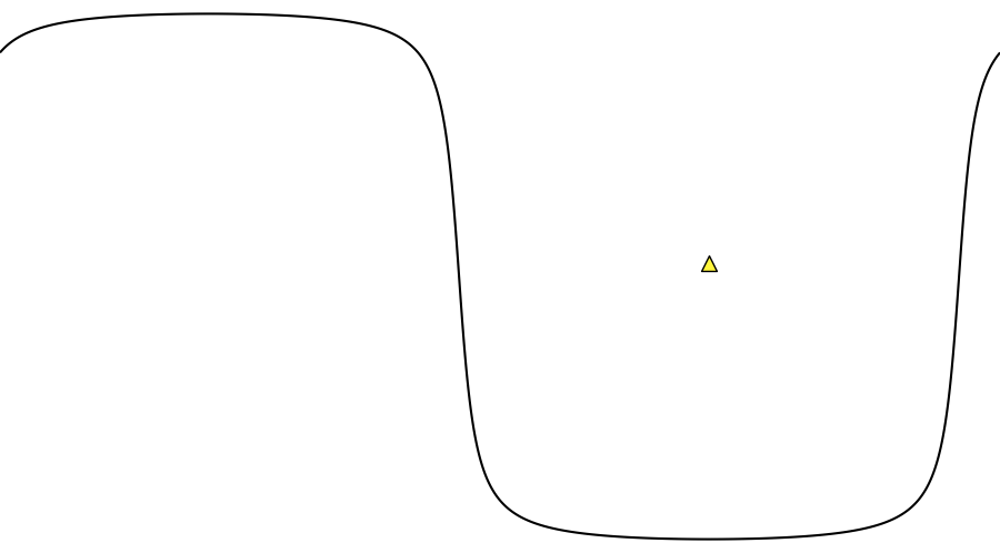 layer