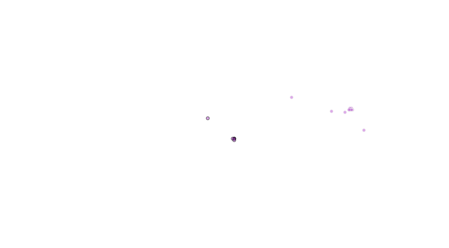 layer