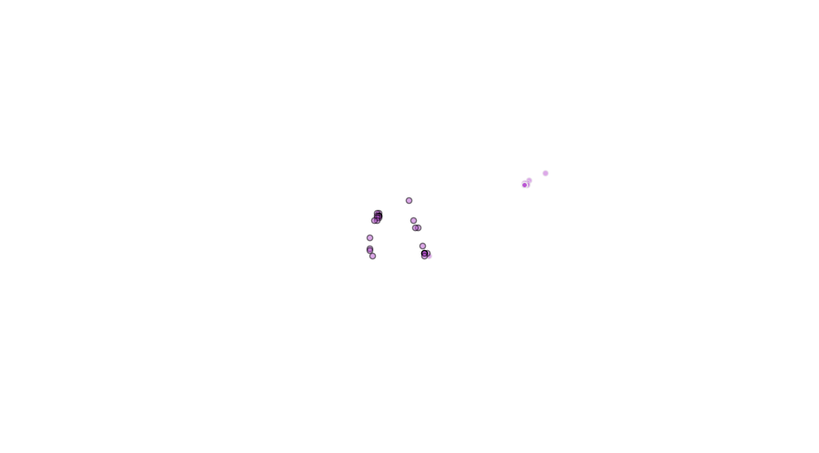 layer