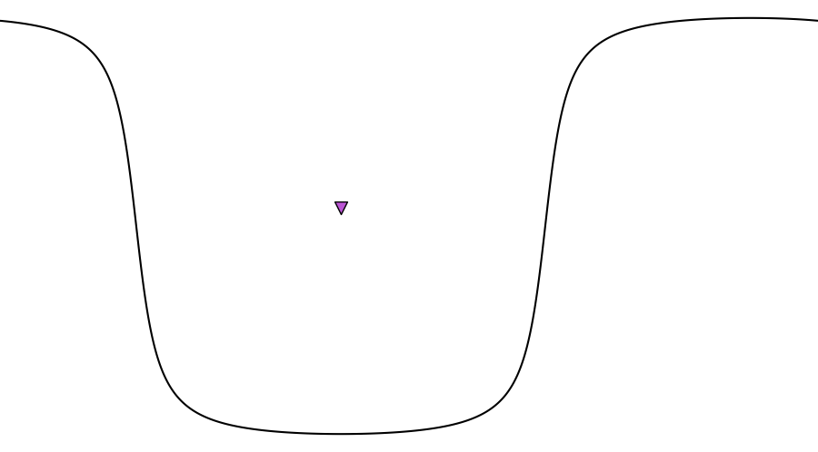 layer