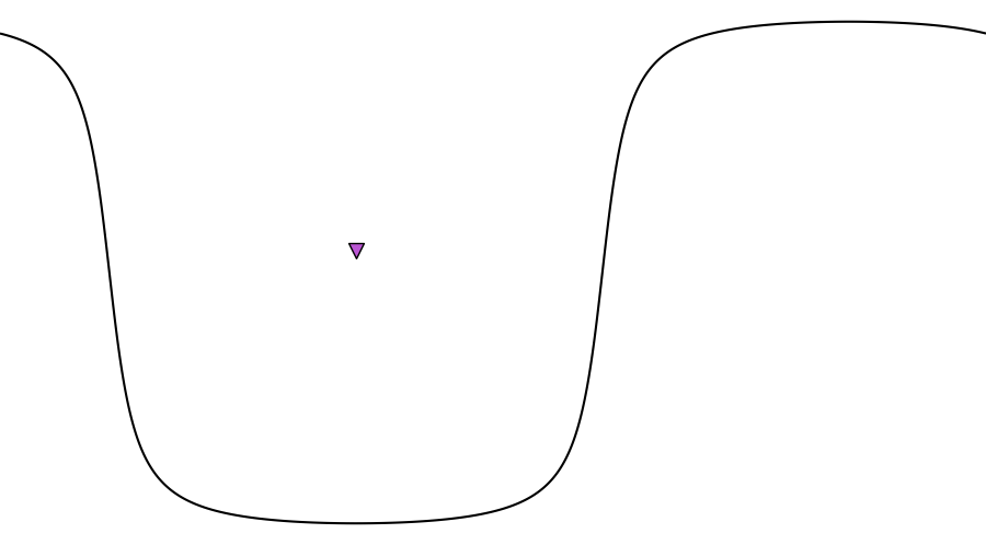 layer