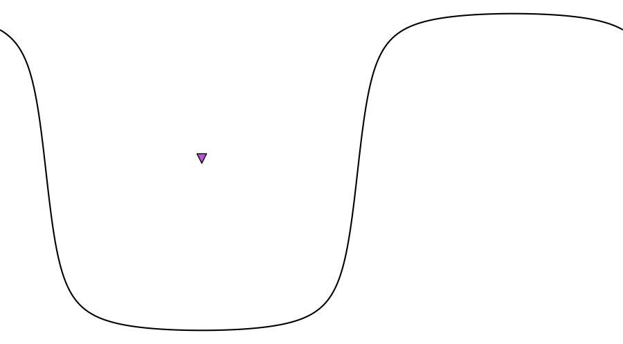 layer