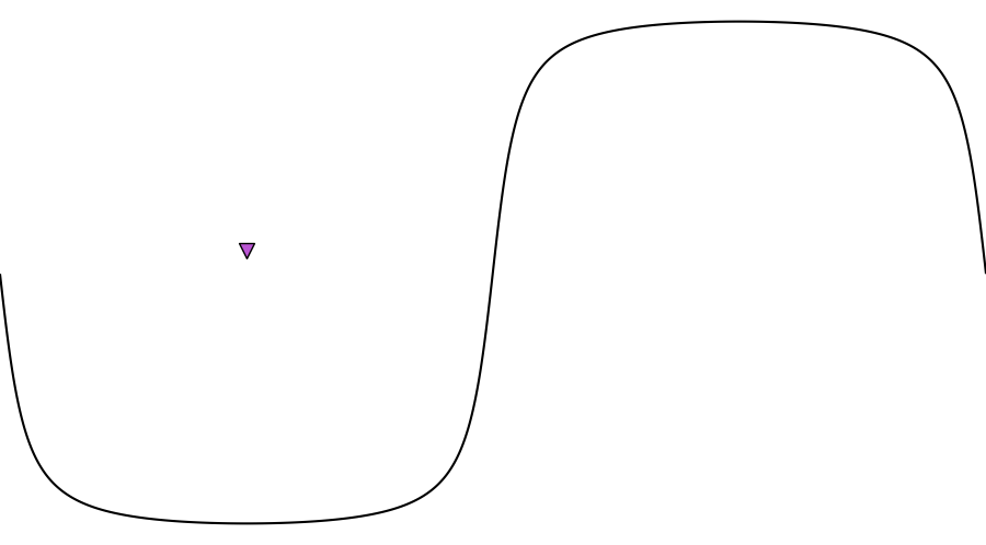 layer