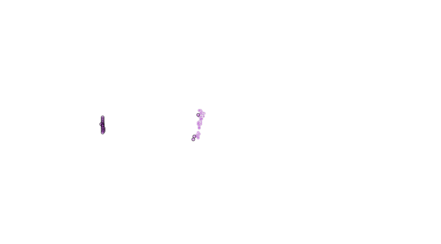 layer