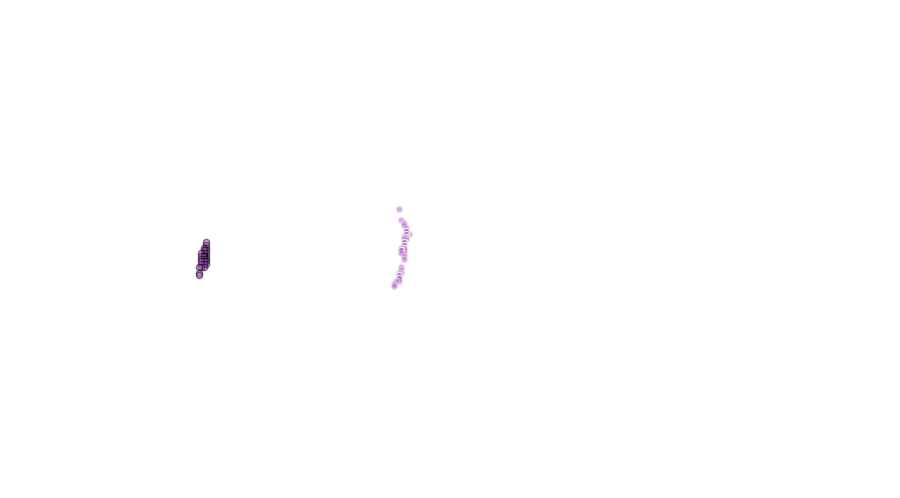 layer