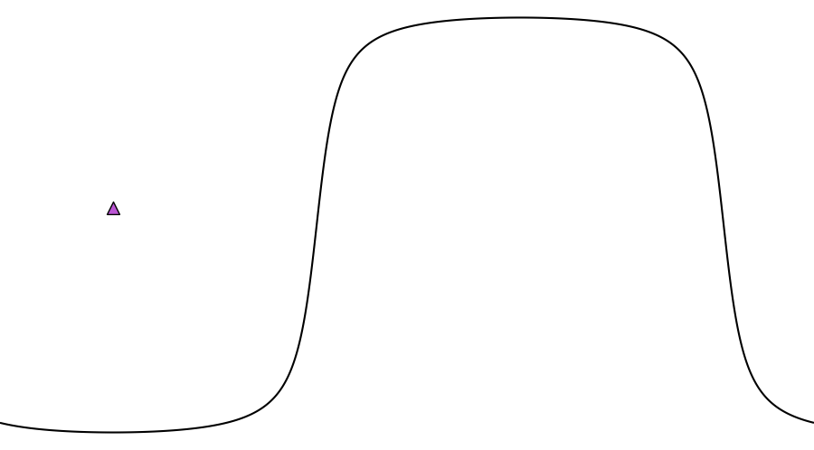 layer