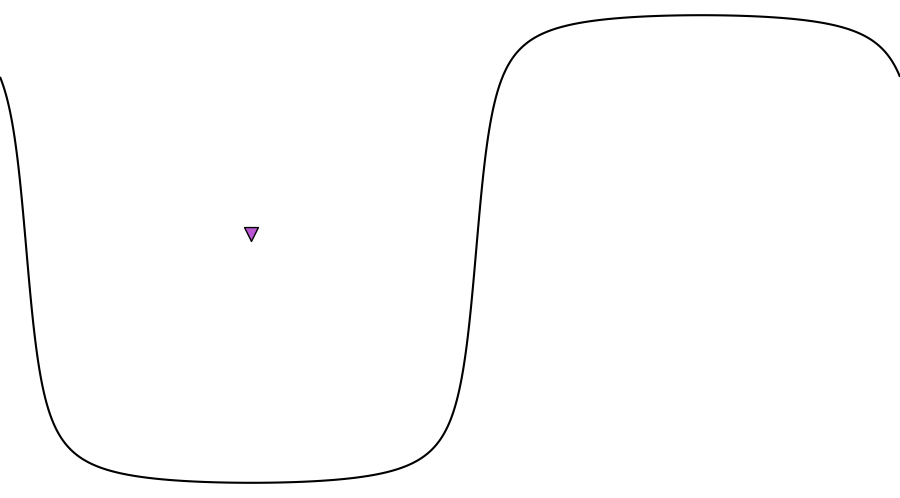 layer