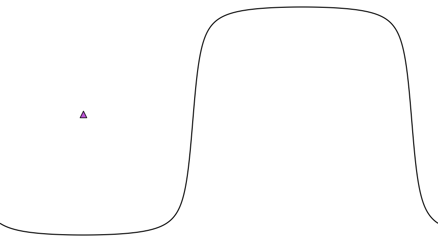 layer