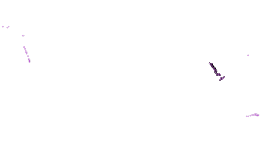 layer