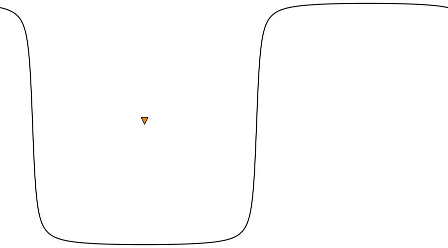 layer