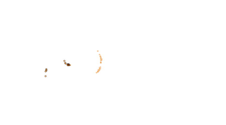 layer