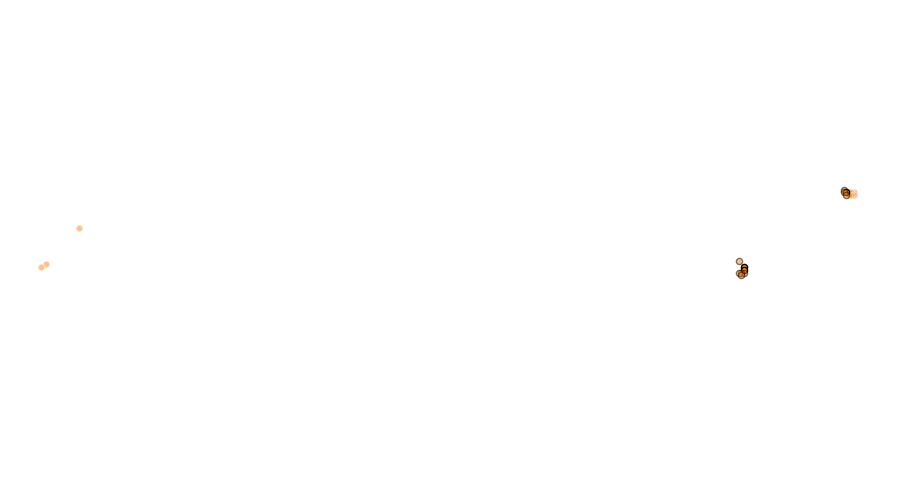 layer