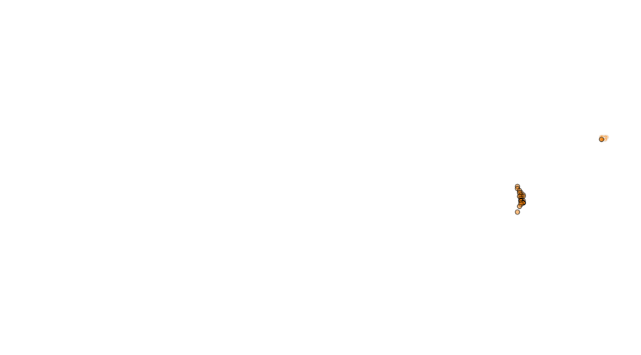 layer