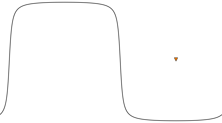 layer
