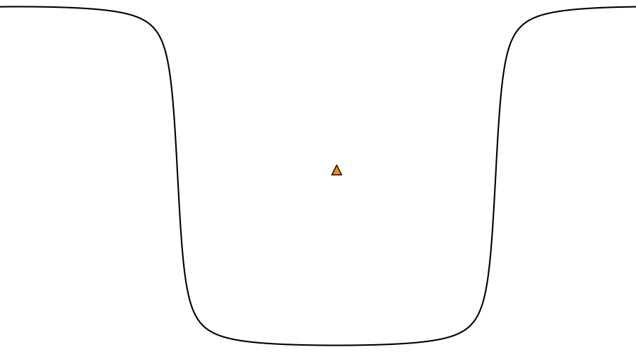layer