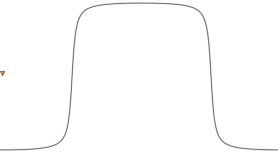 layer