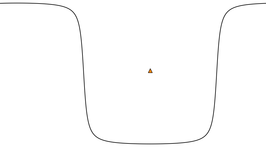 layer
