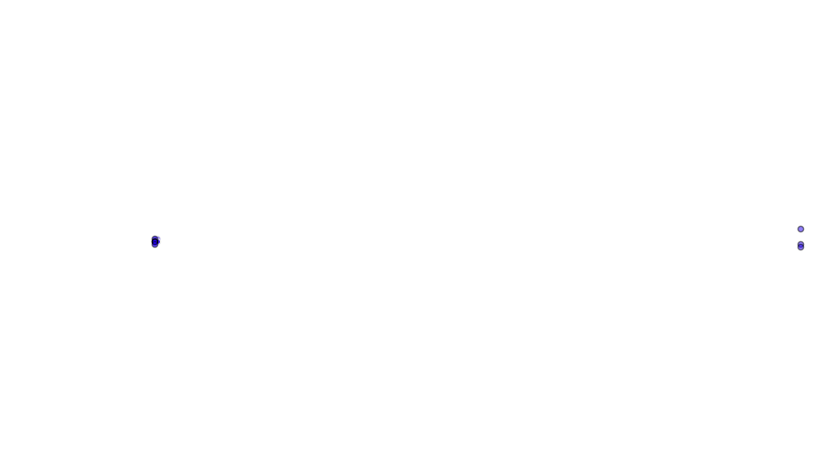 layer
