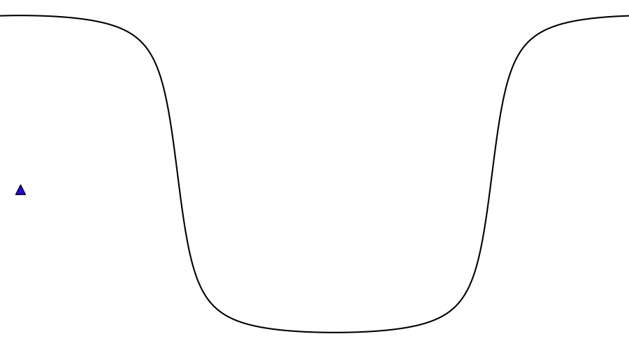 layer
