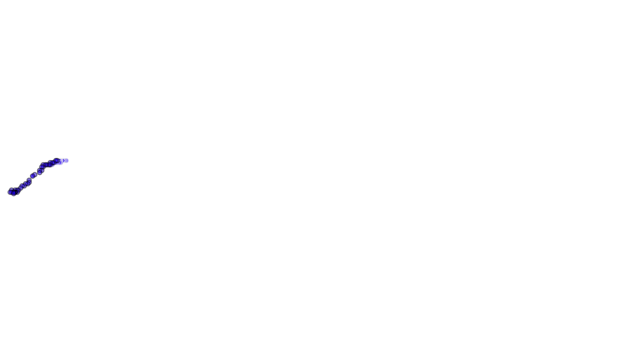 layer