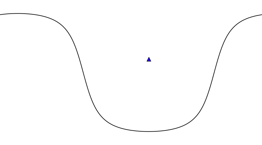 layer