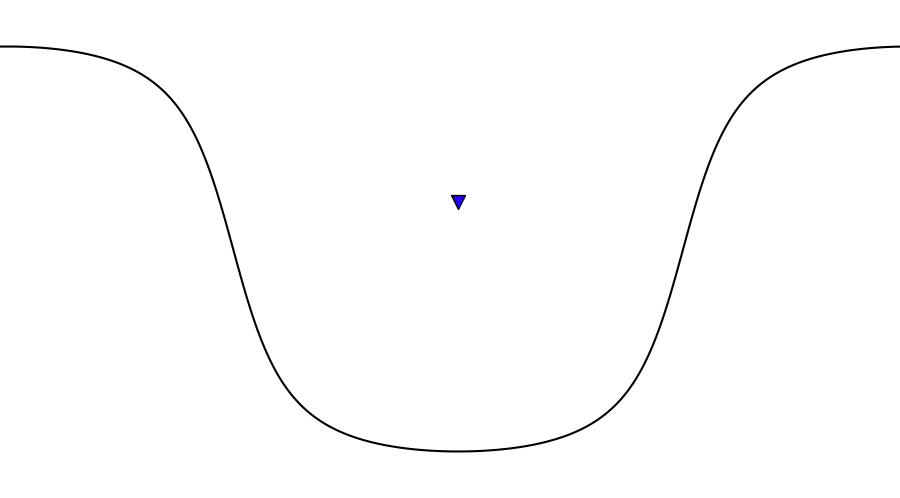 layer