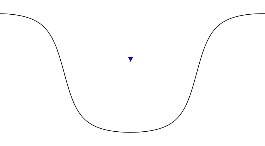 layer