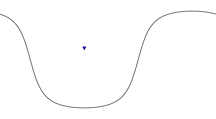 layer