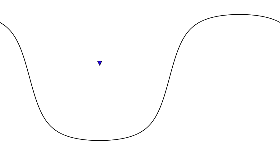 layer