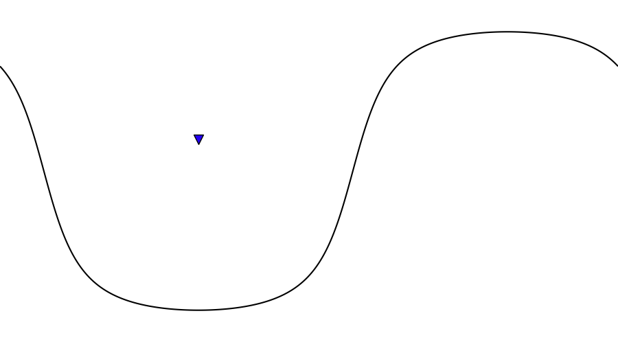 layer