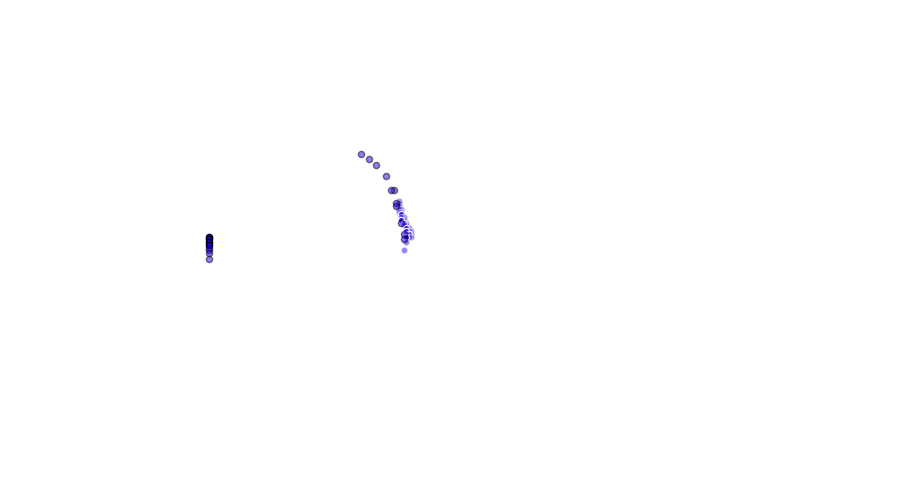 layer