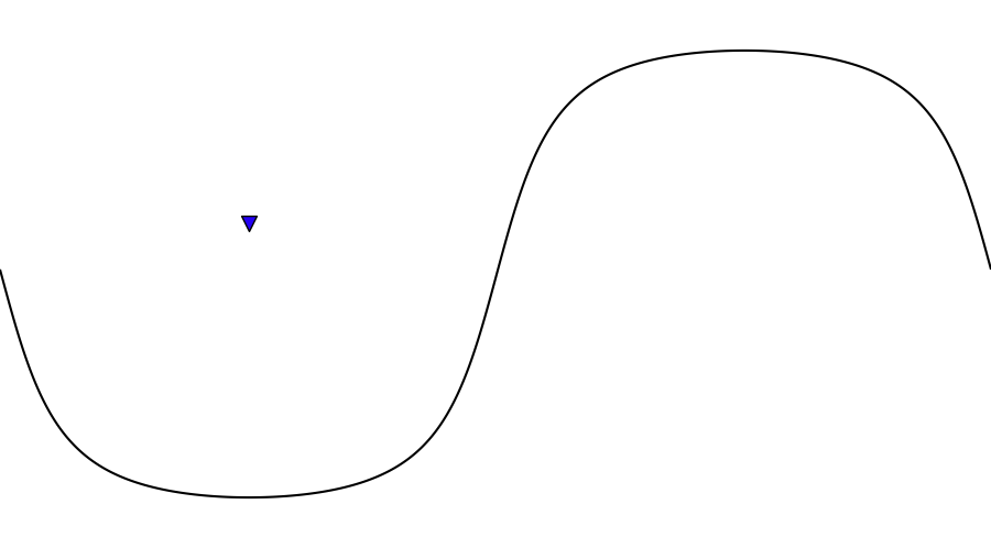 layer
