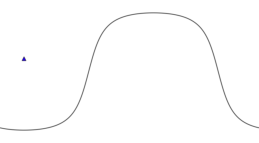 layer