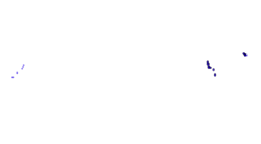 layer