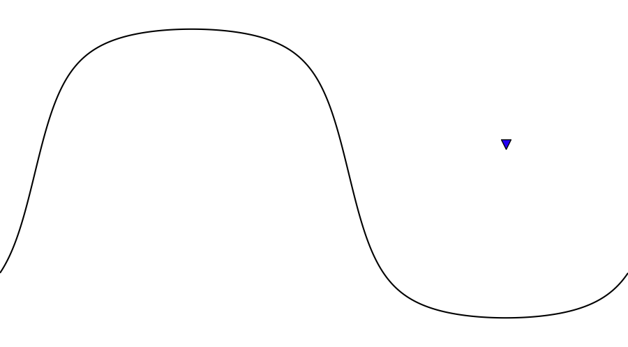 layer