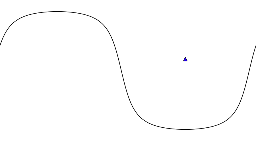 layer