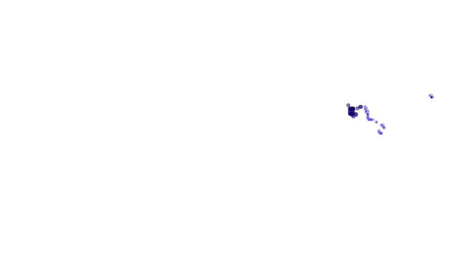 layer