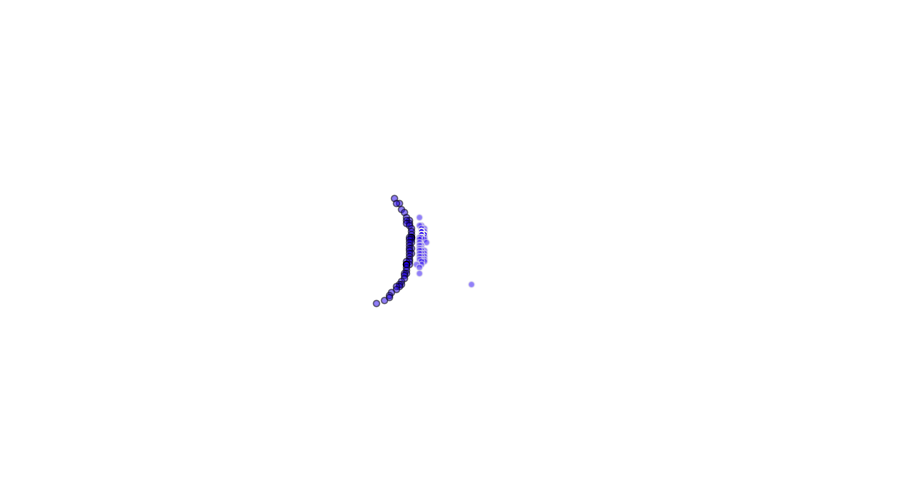layer