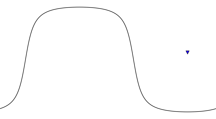 layer