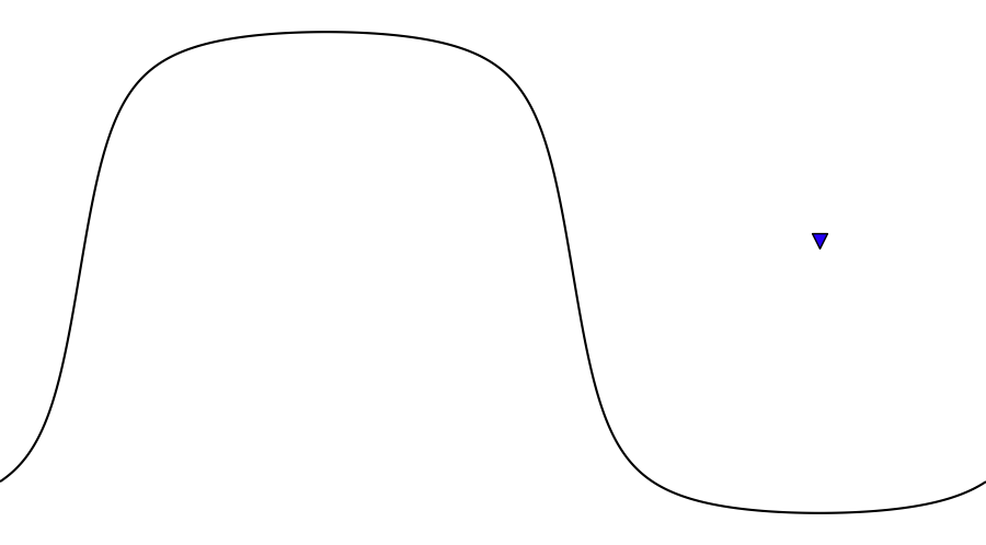 layer