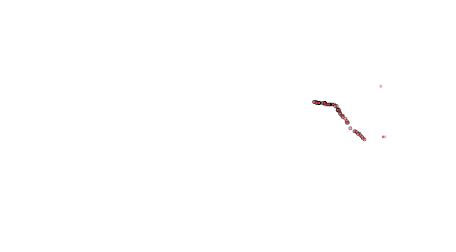layer
