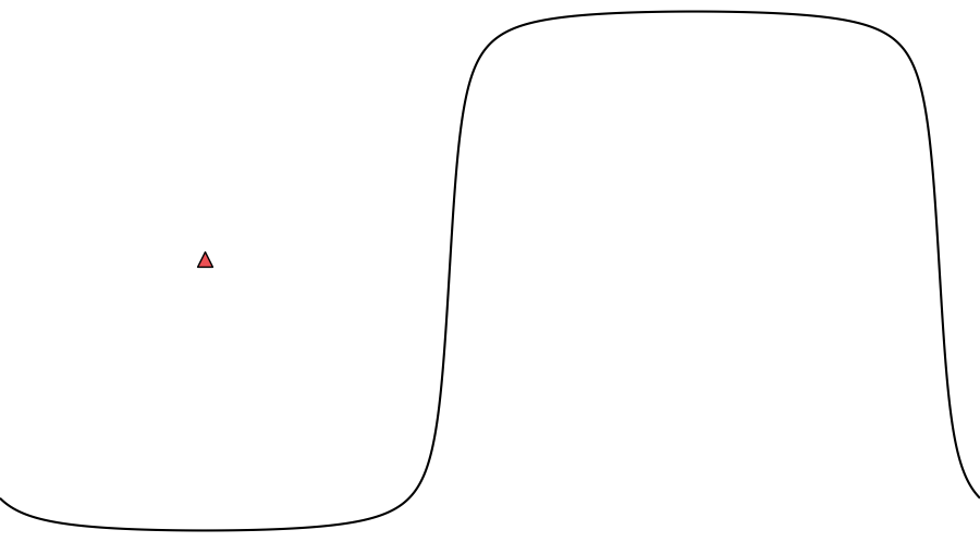 layer