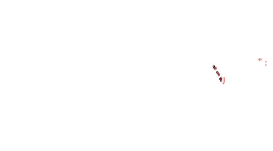 layer
