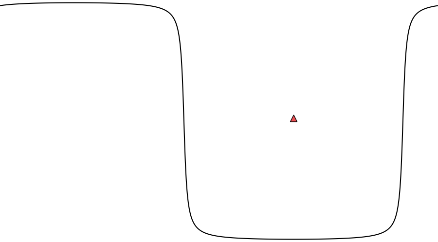 layer