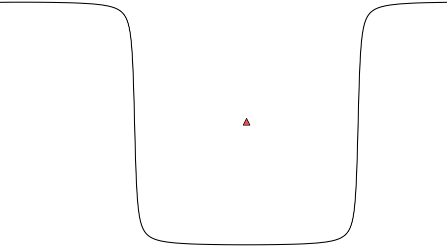 layer