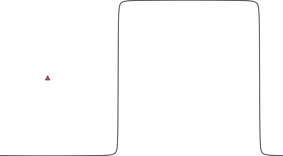 layer